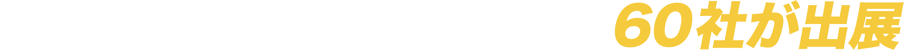 最新の製品・サービスを持つ企業60社が出展